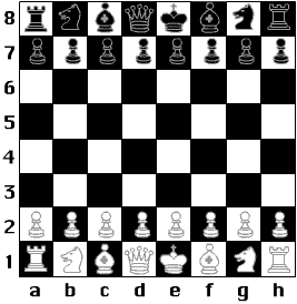 A Chessboard and Pieces