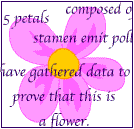 A picture of a flower with text