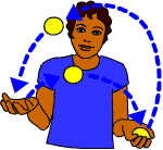 A diagram of a juggler doing a straightforward cascade.