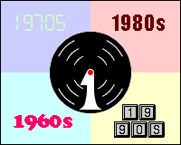 Radio One through the years