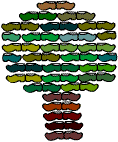Tree made out of clogs