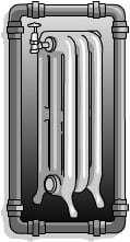 A radiator